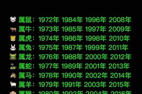 1970属相|70年属什么生肖 70年是什么命运